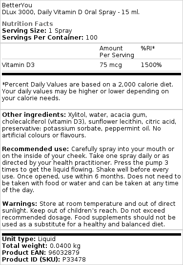 Daily Vitamin D Oral Spray - 15 ml.