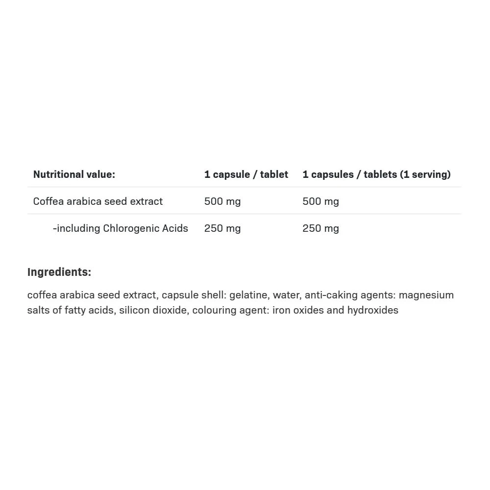 Green Coffee Extract – 250mg Chlorogenic Acid – 90 Capsules - Image 3
