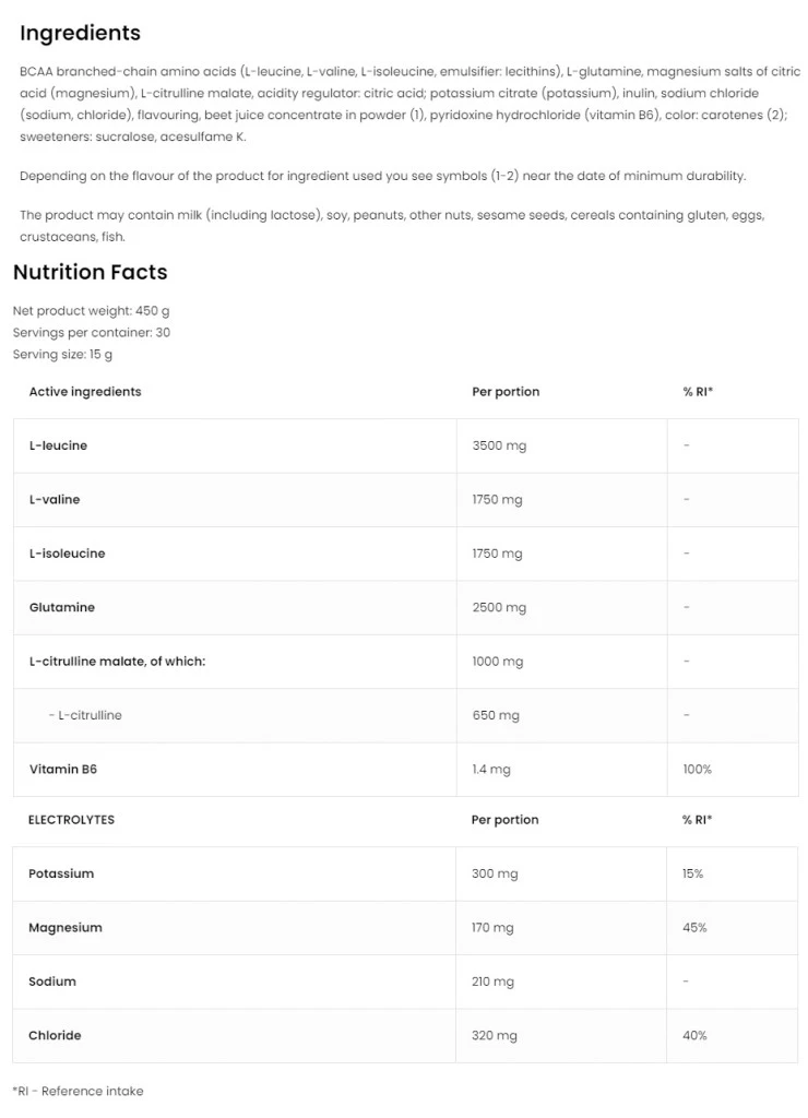 OstroVit – BCAA Advanced Mango – 450 g - Image 4