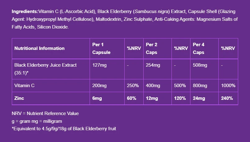 Sambucol – Immuno Forte Kapsler – 30 stk - Image 4
