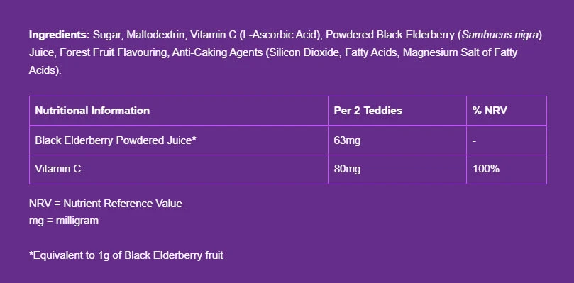 Sambucol – Teddies with Black Elderberry – 60 chewable tablets - Image 4