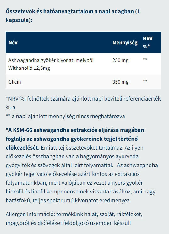 USA Medical – KSM-66 Ashwagandha – 60 capsules - Image 2