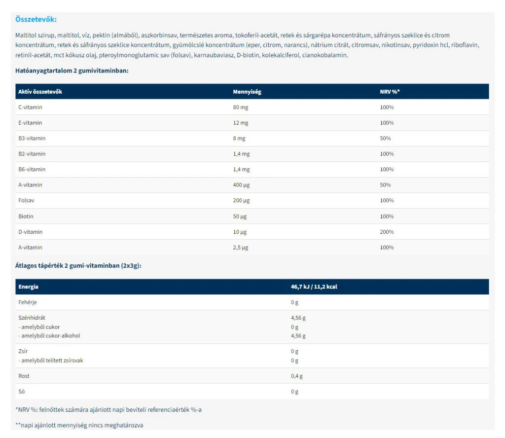 USA Medical – Multivitamin Gummies for Children – 60 pcs - Image 4