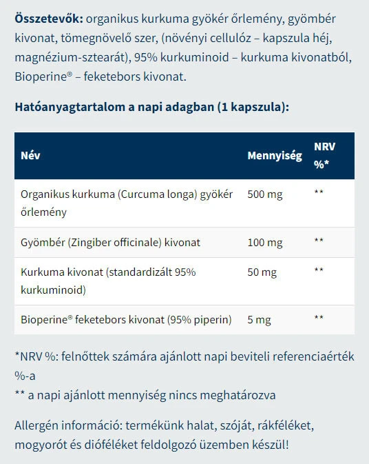 USA Medical – Gurkemeje + Ingefær – 60 Kapsler - Image 4