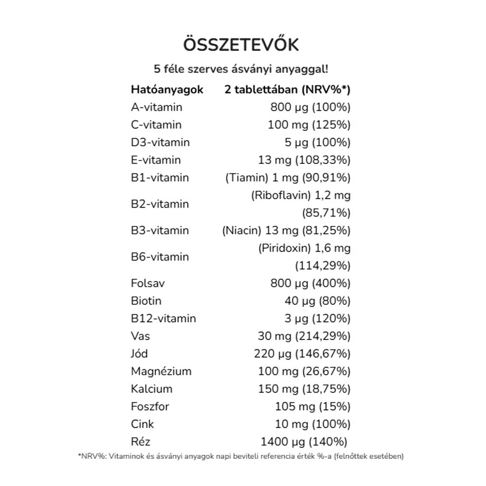 Vitaking – Trimester 1 Multivitamin – 60 tablets - Image 2